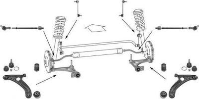 Meyle WG0490100 подвеска колеса на HYUNDAI GETZ (TB)