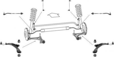 Meyle WG0494000 подвеска колеса на RENAULT MEGANE II (BM0/1_, CM0/1_)