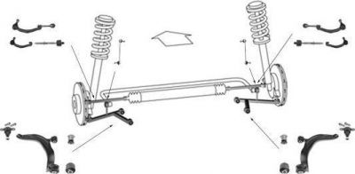 Meyle WG0498800 подвеска колеса на VW MULTIVAN V (7HM, 7HN, 7HF, 7EF, 7EM, 7EN)