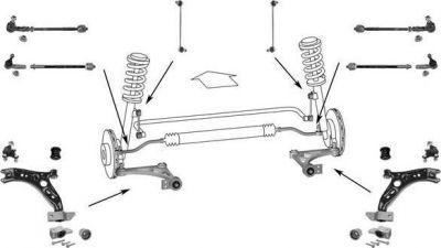 Meyle WG0508300 подвеска колеса на VW CADDY III фургон (2KA, 2KH, 2CA, 2CH)