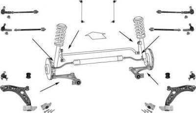 Meyle WG0516200 подвеска колеса на SKODA OCTAVIA Combi (1Z5)