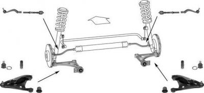 Meyle WG0538000 подвеска колеса на DACIA LOGAN (LS_)