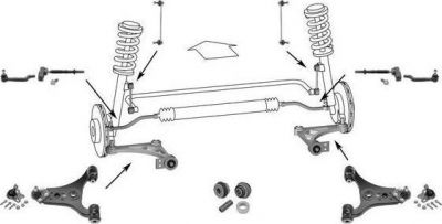 Meyle WG0539600 рулевое управление на MERCEDES-BENZ B-CLASS (W245)