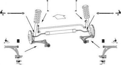 Meyle WG0542700 рулевое управление на VW PASSAT Variant (3C5)