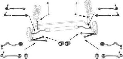 Meyle WG0543000 подвеска колеса на 3 Touring (E91)