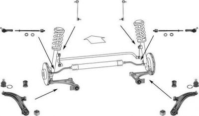 Meyle WG0546200 подвеска колеса на RENAULT CLIO III (BR0/1, CR0/1)