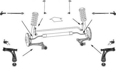 Meyle WG0802500 рулевое управление на VW POLO (6R, 6C)