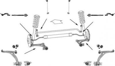 Meyle WG0976900 подвеска колеса на MERCEDES-BENZ B-CLASS (W246, W242)