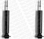 MONROE Амортизатор REFLEX MERCEDES W123 зад.газ. (2шт.)L/R (1233261600, E5306)