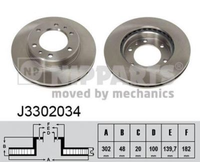 NIPPARTS Диск тормозной TOYOTA LAND CRUISER 2.4-4.2 75-96 передний (43512-60100, J3302034)