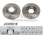 NIPParts J3305018 тормозной диск на MITSUBISHI L 300 фургон (P0_W, P1_W, P0_V, P1_V, P_2V, P2_W)