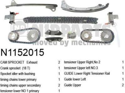 NIPParts N1152015 комплект цели привода распредвала на TOYOTA FJ CRUISER (GSJ1_)