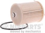 NIPParts N1332104 топливный фильтр на TOYOTA YARIS (NHP13_, NSP13_, NCP13_, KSP13_, NLP13_)