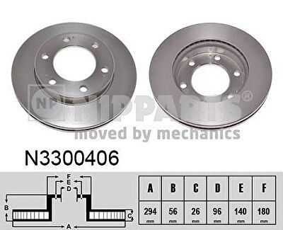 NIPParts N3300406 тормозной диск на SSANGYONG REXTON (GAB_)