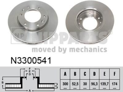 NIPParts N3300541 тормозной диск на HYUNDAI H-1 Cargo (TQ)