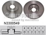 NIPParts N3300549 тормозной диск на HYUNDAI SANTA FE II (CM)