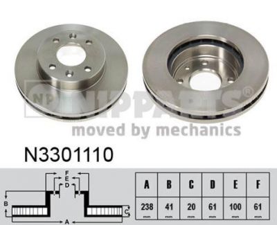 NIPParts N3301110 тормозной диск на NISSAN KUBISTAR (X76)