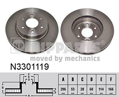 NIPParts N3301119 тормозной диск на NISSAN NAVARA (D40)