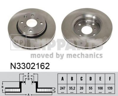 NIPParts N3302162 тормозной диск на TOYOTA AYGO (PAB4_, KGB4_)