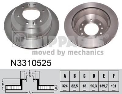 NIPParts N3310525 тормозной диск на HYUNDAI H-1 Cargo (TQ)