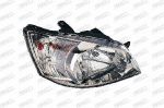 Prasco HN3304603 основная фара на HYUNDAI GETZ (TB)