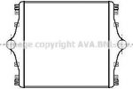 Prasco IV4016 интеркулер на IVECO EuroTech MP