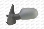 Prasco RN0277134 наружное зеркало на RENAULT MEGANE I Cabriolet (EA0/1_)