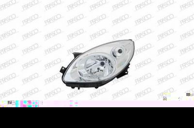 Prasco RN3064804 основная фара на RENAULT TWINGO II (CN0_)