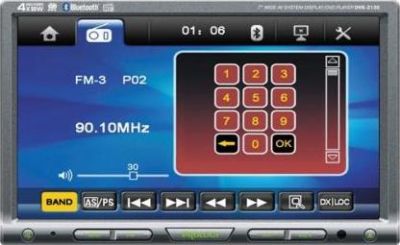 Prology DVS-2135