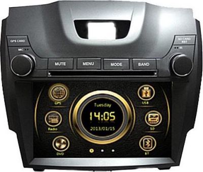 RedPower 12022 Chevrolet TrailBlazer 2012-2013