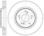 Remsa 61358.10 тормозной диск на HONDA CR-V III (RE)
