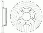 Remsa 6932.10 тормозной диск на MAZDA 323 C IV (BG)