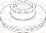 Remsa NCA1188.20 тормозной диск на MAN TGA