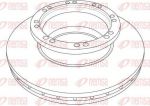 Remsa NCA1215.20 тормозной диск на MAN TGA