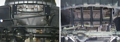RIVAL RIVAL 222.6321.1 Защита рулевых тяг из трубы, UAZ Patriot 2016-, V - все/UAZ Patriot 2014-2016, V - все/UAZ Patriot 2 (222.6321.1)