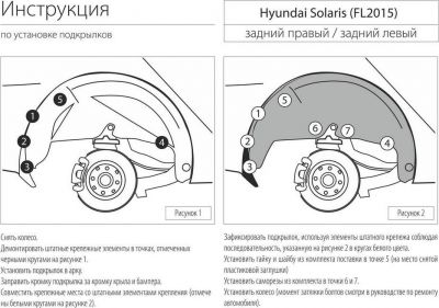 RIVAL 42305003 Локер арки колеса