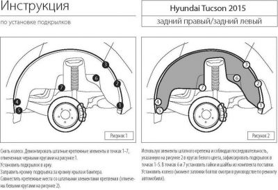 RIVAL 42309002 Локер арки колеса