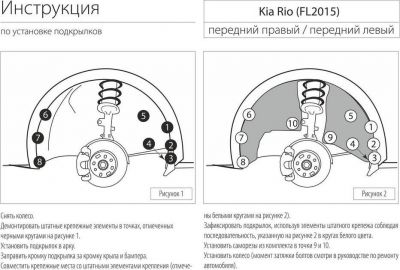 RIVAL 42803002 Локер арки колеса