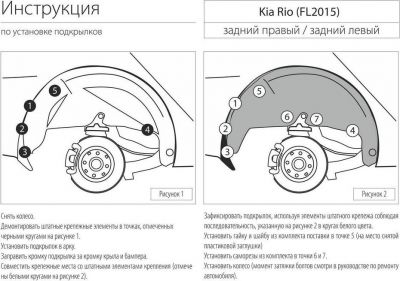 RIVAL 42803003 Локер арки колеса