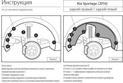 RIVAL 42805001 Локер арки колеса