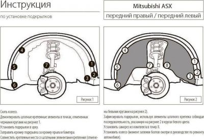 RIVAL 44001002 Локер арки колеса