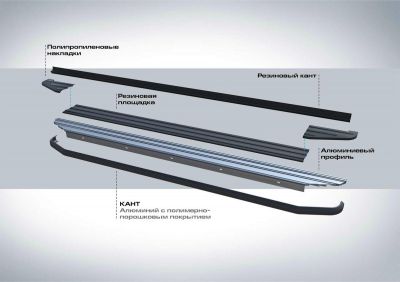 RIVAL RIVAL A160ALB.0903.1 Порог-площадка 