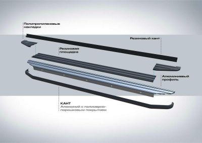 RIVAL RIVAL A160ALB.3302.2 Порог-площадка 