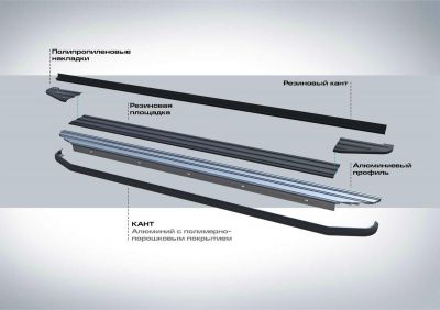 RIVAL RIVAL A173ALB.2310.1 Порог-площадка 