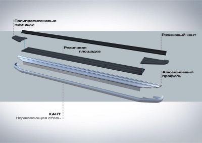 RIVAL RIVAL A173ALP.2305.2 Порог-площадка 