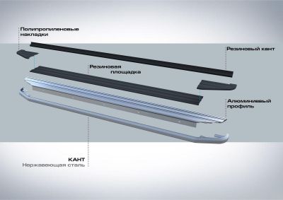 RIVAL RIVAL A173ALP.3202.1 Порог-площадка 