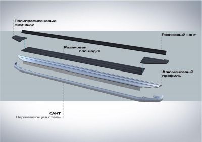 RIVAL RIVAL A173ALP.4002.1 Порог-площадка 