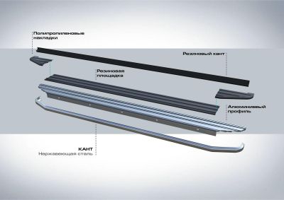 RIVAL RIVAL A173ALP.5802.2 Порог-площадка 