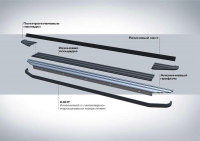 RIVAL RIVAL A193ALB.5703.1 Порог-площадка 