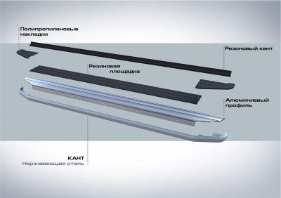 RIVAL RIVAL A193ALP.4105.1 Порог-площадка 